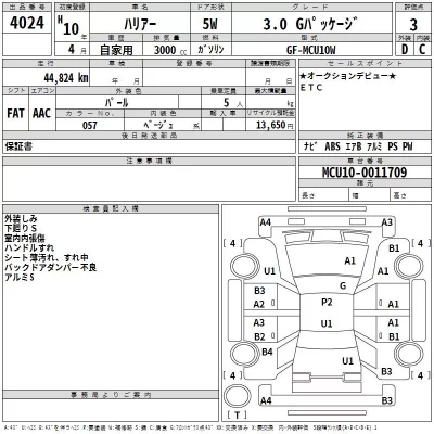 Toyota HARRIER  с аукциона в Японии