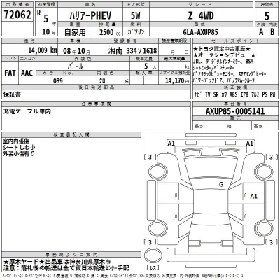 Toyota HARRIER  с аукциона в Японии