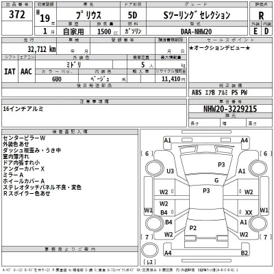 Toyota Prius  с аукциона в Японии