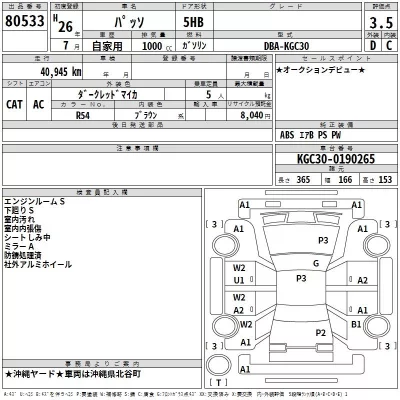 Toyota PASSO  с аукциона в Японии