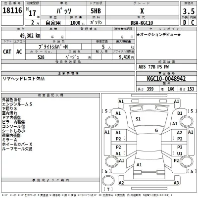 Toyota PASSO  с аукциона в Японии
