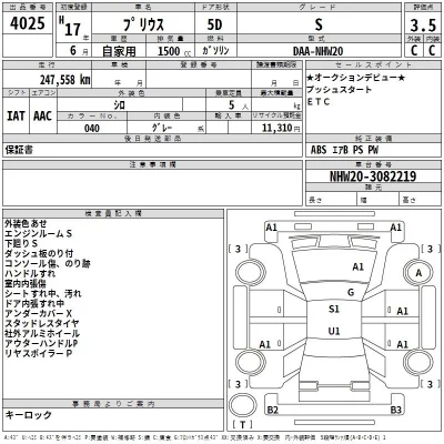 Toyota Prius  с аукциона в Японии