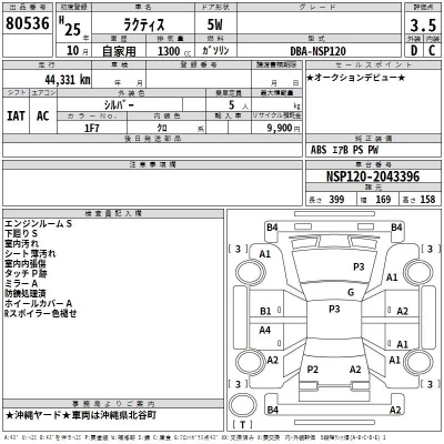 Toyota RACTIS  с аукциона в Японии