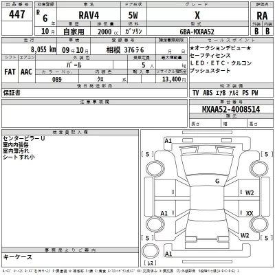 Toyota RAV4  с аукциона в Японии