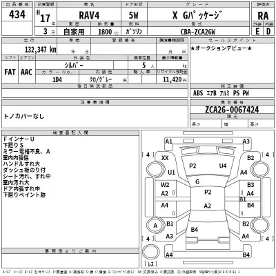 Toyota RAV4  с аукциона в Японии