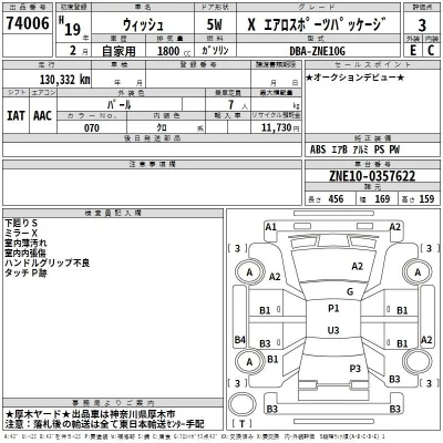 Toyota WISH  с аукциона в Японии