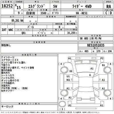 Nissan ELGRAND  с аукциона в Японии