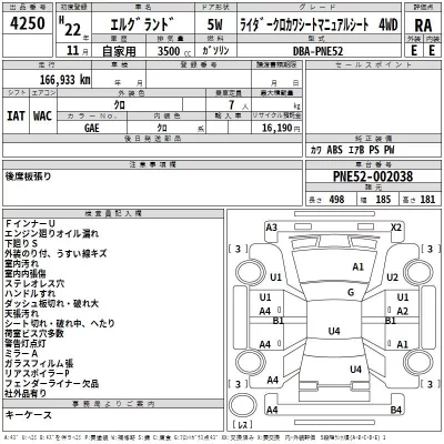 Nissan ELGRAND  с аукциона в Японии