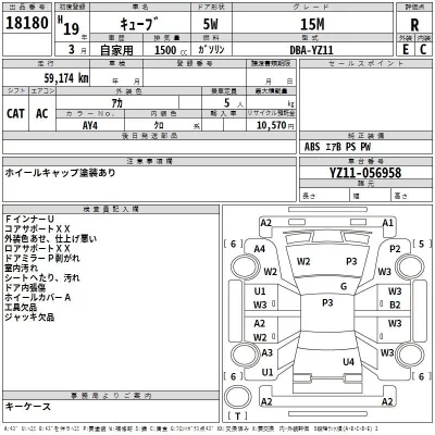 Nissan CUBE  с аукциона в Японии