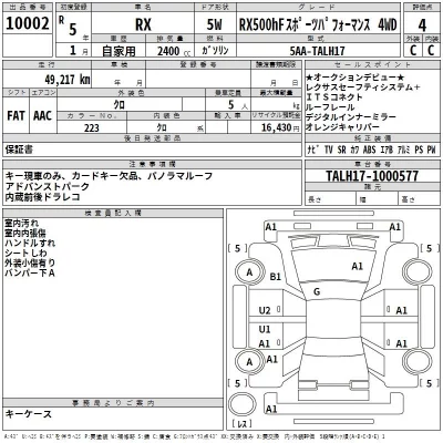 Lexus RX  с аукциона в Японии