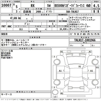 Lexus RX  с аукциона в Японии