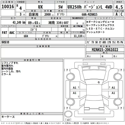 Lexus UX  с аукциона в Японии