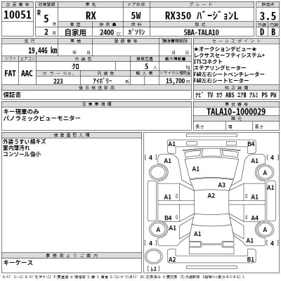 Lexus RX  с аукциона в Японии