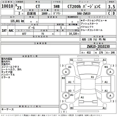 Lexus CT  с аукциона в Японии