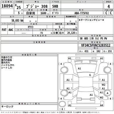 Peugeot 308  с аукциона в Японии
