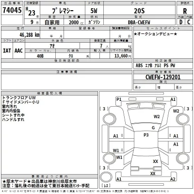 Mazda PREMACY  с аукциона в Японии