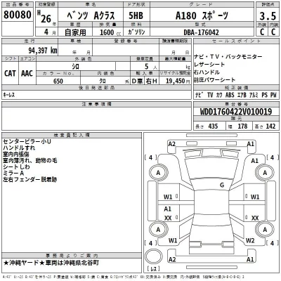 Mercedes-Benz A CLASS  с аукциона в Японии