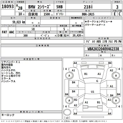 BMW 2-Series  с аукциона в Японии