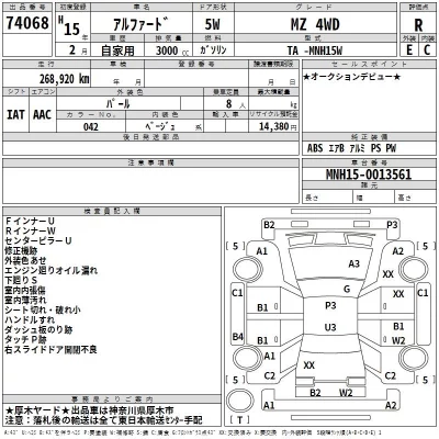 Toyota ALPHARD  с аукциона в Японии