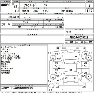 Toyota ALPHARD  с аукциона в Японии