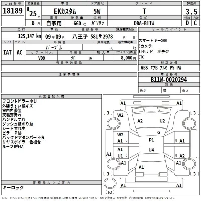 Mitsubishi EK CUSTOM  с аукциона в Японии