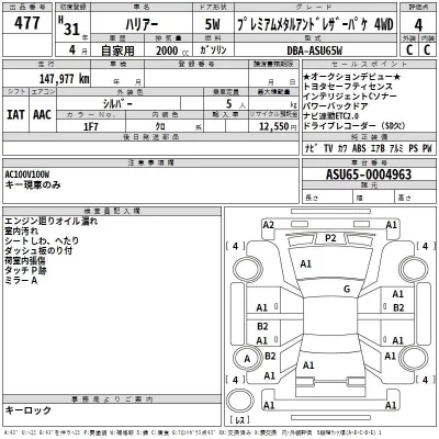 Toyota HARRIER  с аукциона в Японии