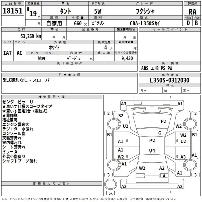 Daihatsu TANTO  с аукциона в Японии