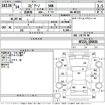 Mazda SPIANO  с аукциона в Японии