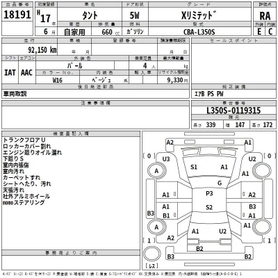 Daihatsu TANTO  с аукциона в Японии