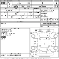 Daihatsu TAFT лот № 80081 оценка R  с аукциона в Японии 2