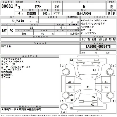 Daihatsu TAFT  с аукциона в Японии