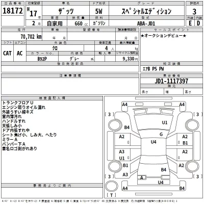 Honda THATS  с аукциона в Японии
