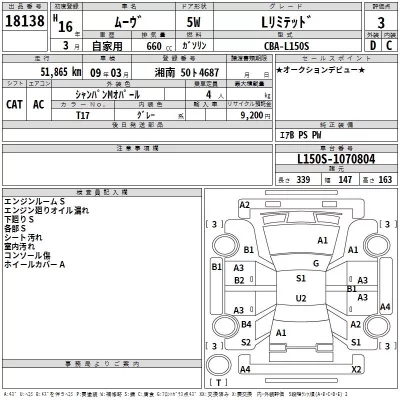 Daihatsu MOVE  с аукциона в Японии