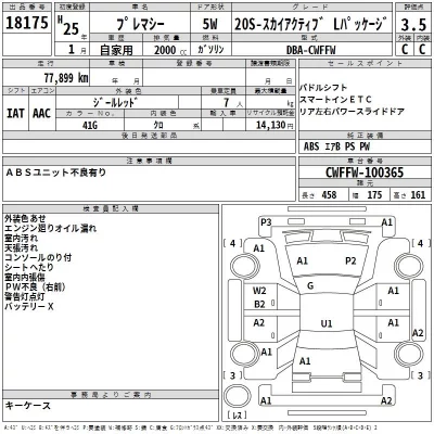 Mazda PREMACY  с аукциона в Японии