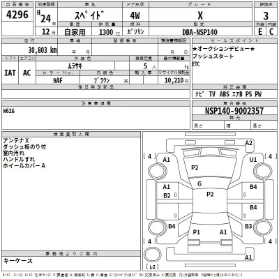 Toyota SPADE  с аукциона в Японии