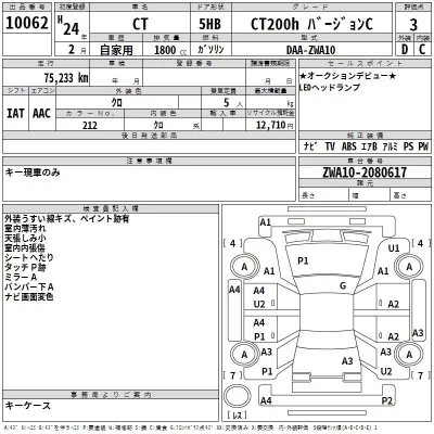 Lexus CT  с аукциона в Японии