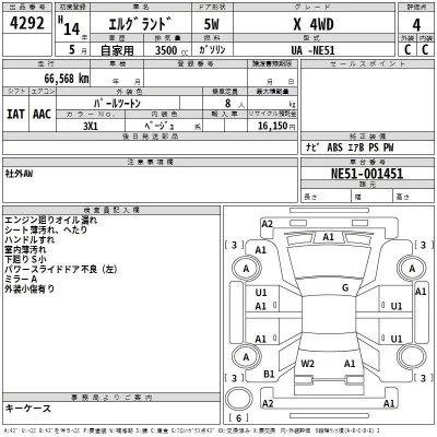 Nissan ELGRAND  с аукциона в Японии