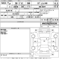 Volkswagen GOLF лот № 5015 оценка 3.5  с аукциона в Японии 2