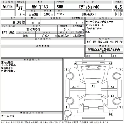 Volkswagen GOLF  с аукциона в Японии