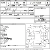 Honda N BOX лот № 3271 оценка R  с аукциона в Японии 2