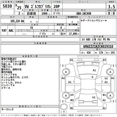 Volkswagen GOLF CABRIOLET  с аукциона в Японии