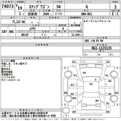 Honda STEP WAGON  с аукциона в Японии