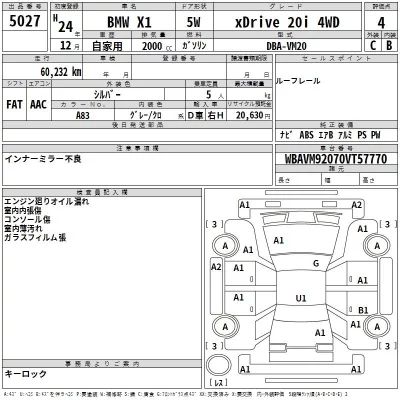 BMW X1  с аукциона в Японии