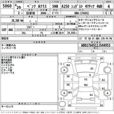 Mercedes-Benz A CLASS  с аукциона в Японии