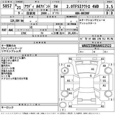 Audi A4  с аукциона в Японии