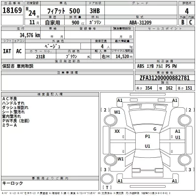 Fiat 500  с аукциона в Японии
