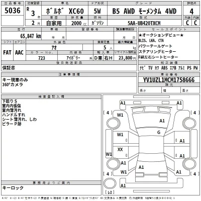 Volvo XC60  с аукциона в Японии