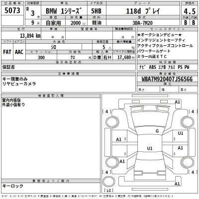 BMW 1-Series  с аукциона в Японии