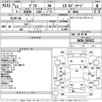 Mazda DEMIO  с аукциона в Японии