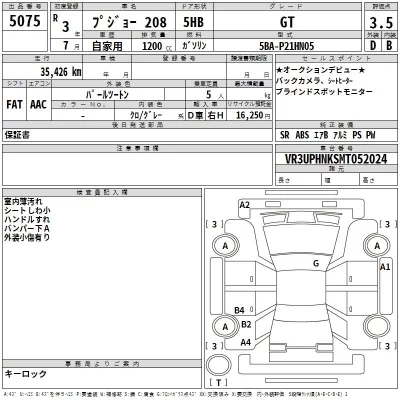Peugeot 208  с аукциона в Японии